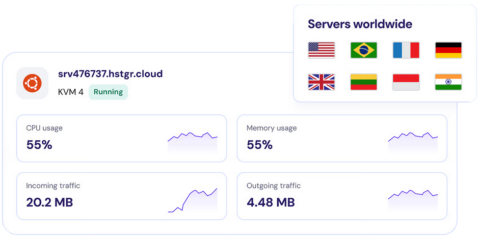 Web Hosting